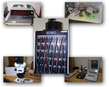 AC and Dynamic Impedance Testing